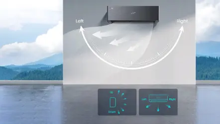 podešavanje_protoka